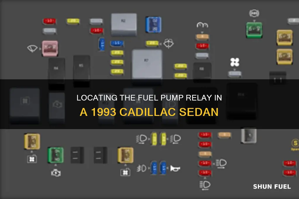 where is fuel pump relay 1993 cad sd