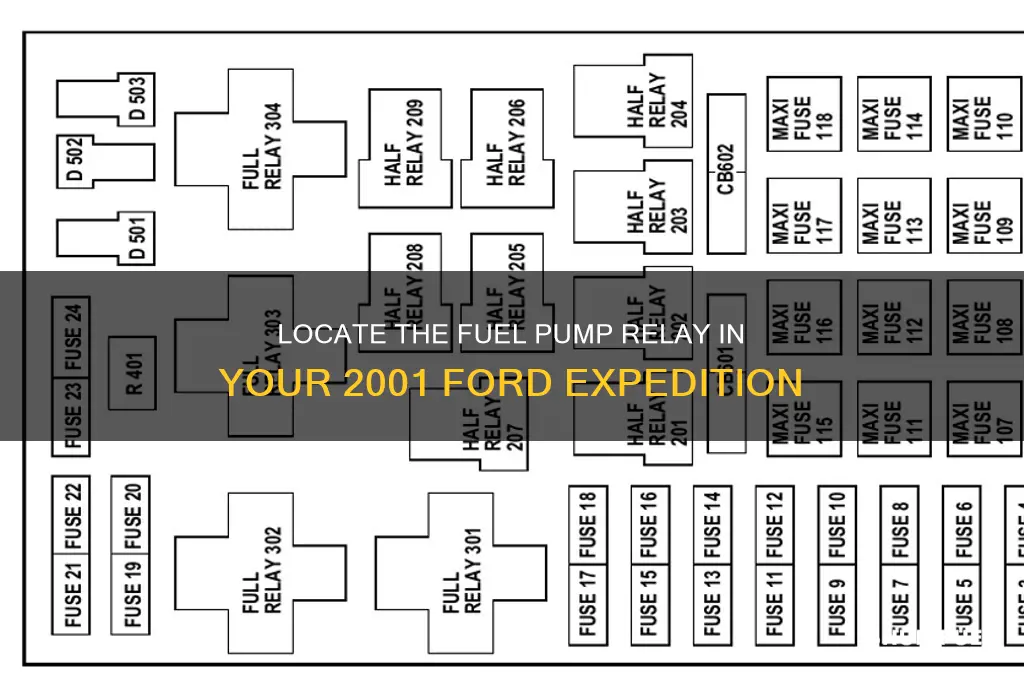 where is fuel pump relay on 2001 ford expedition