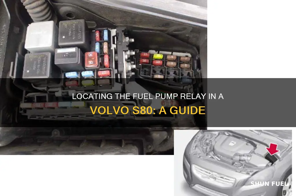 where is fuel pump relay volvo s80