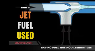 Jet Fuel Applications: Beyond Aviation to Powering Industries and Defense