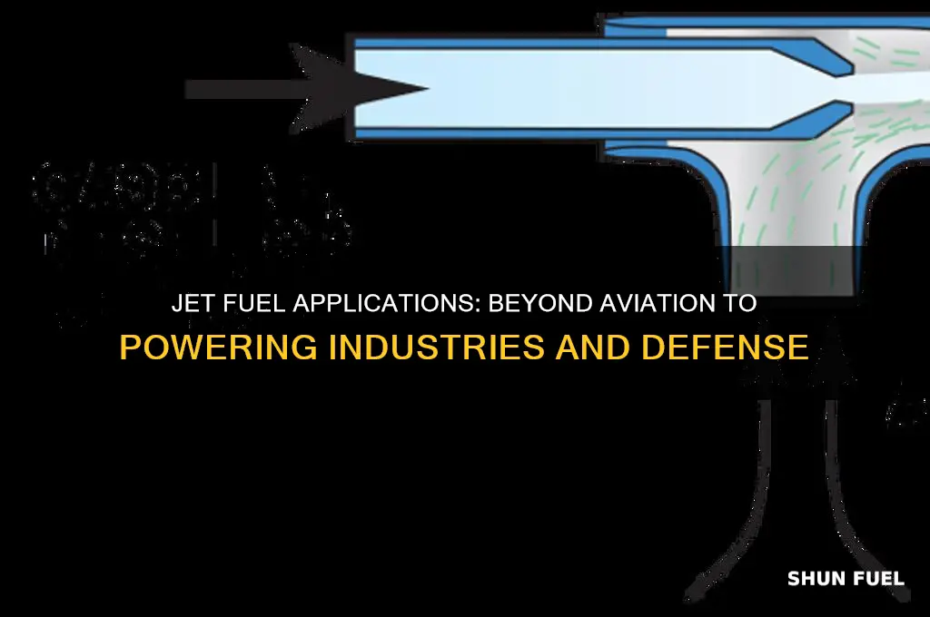 where is jet fuel used