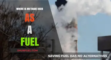 Methane as Fuel: Applications, Benefits, and Global Usage Explained