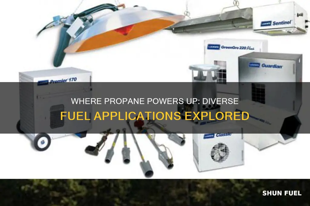 where is propane used as a fuel