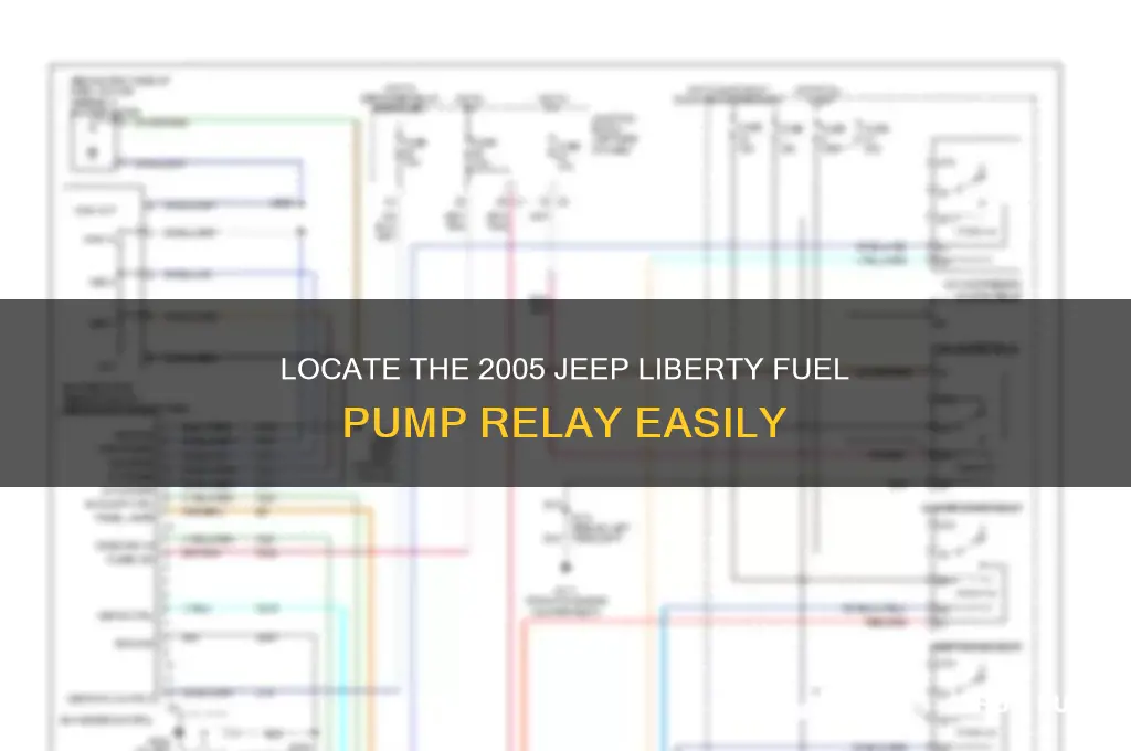 where is the 2005 jeep liberty fuel pump relay