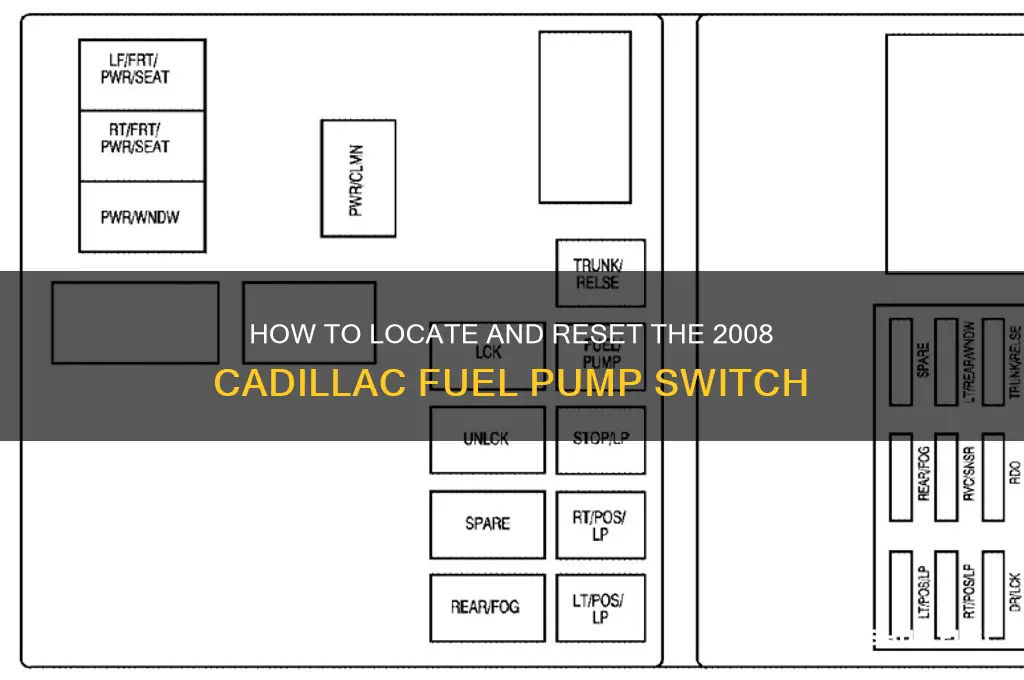 where is the 2008 cadillac fuel pump reset switch