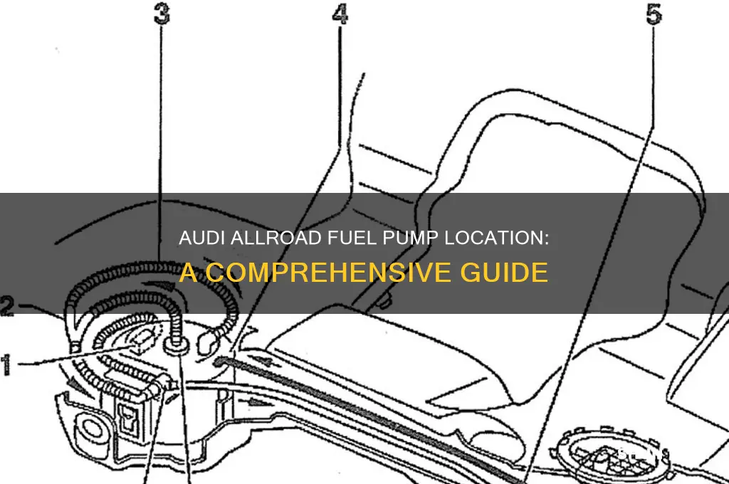 where is the audi allroad fuel pump located