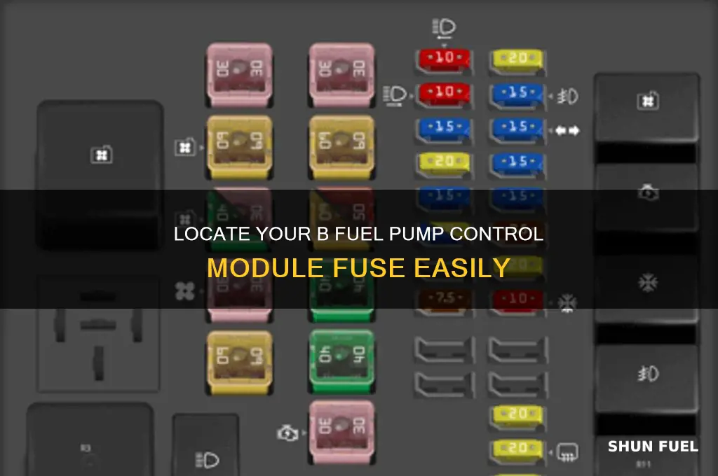 where is the b fuel pump control module fuse located