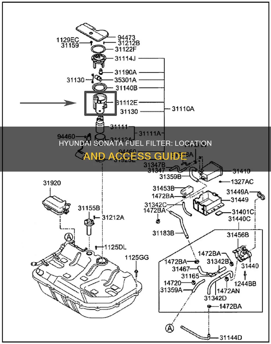 where is the fuel filter for a 2009 hyundai sonata