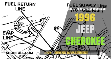 Jeep Cherokee Fuel Filter: Location and Replacement Guide