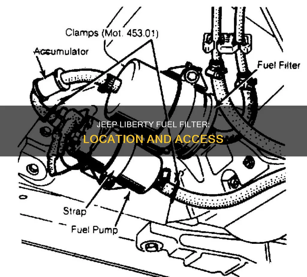 where is the fuel filter located on 2008 jeep liberty
