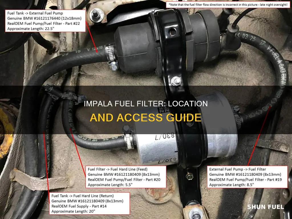 where is the fuel filter located on a 2004 impala