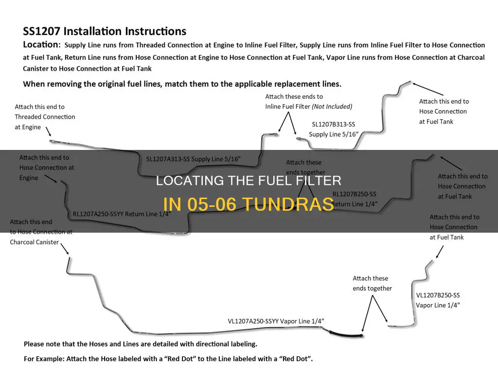 where is the fuel filter on 05-06 tundra