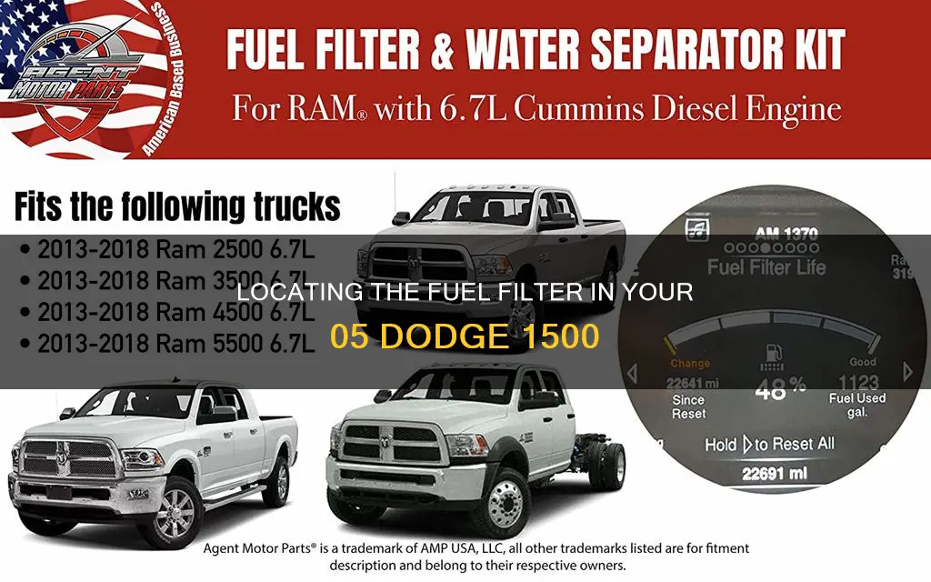 where is the fuel filter on 05 dodge 1500