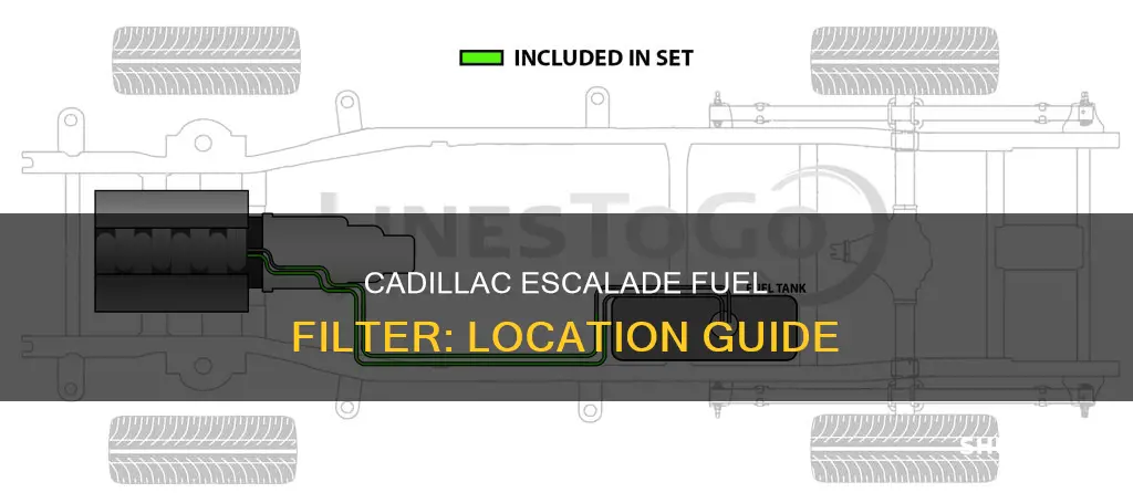 where is the fuel filter on a 2005 cadillac escalade