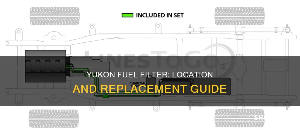 where is the fuel filter on a 2005 gmc yukon