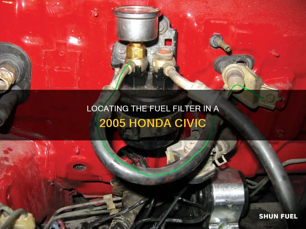 where is the fuel filter on a 2005 honda civic