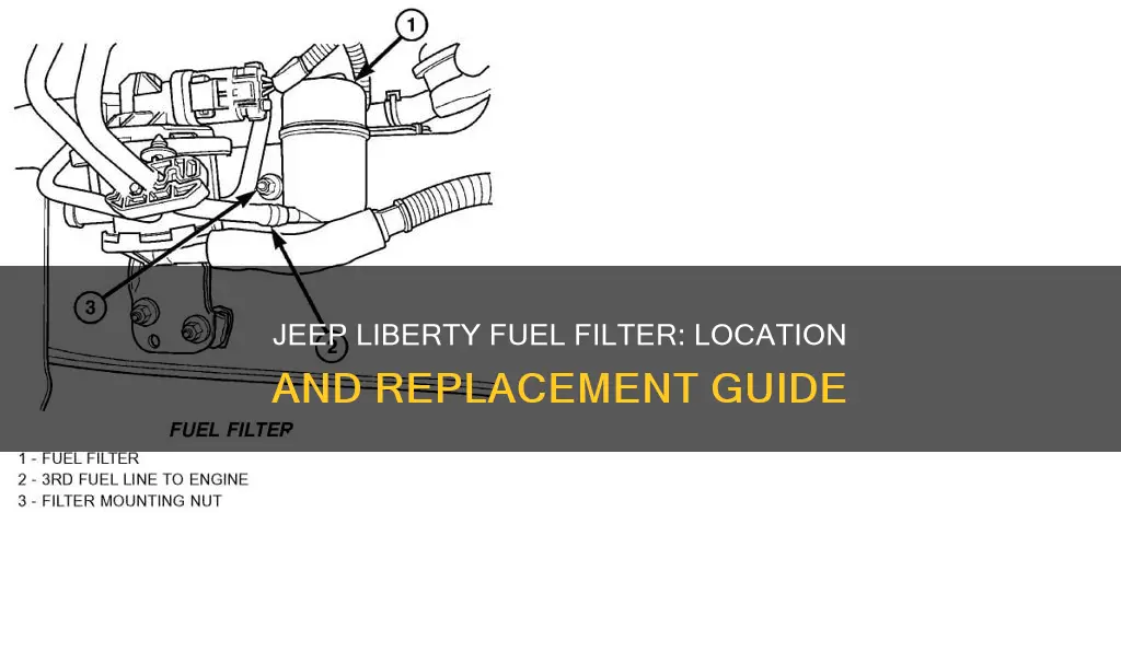 where is the fuel filter on a 2005 jeep liberty