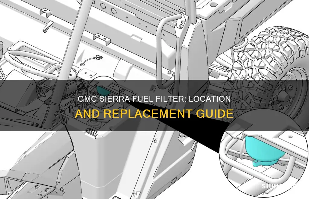 where is the fuel filter on a 2006 gmc sierra