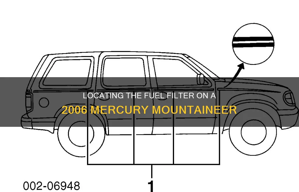 where is the fuel filter on a 2006 mercury mountaineer
