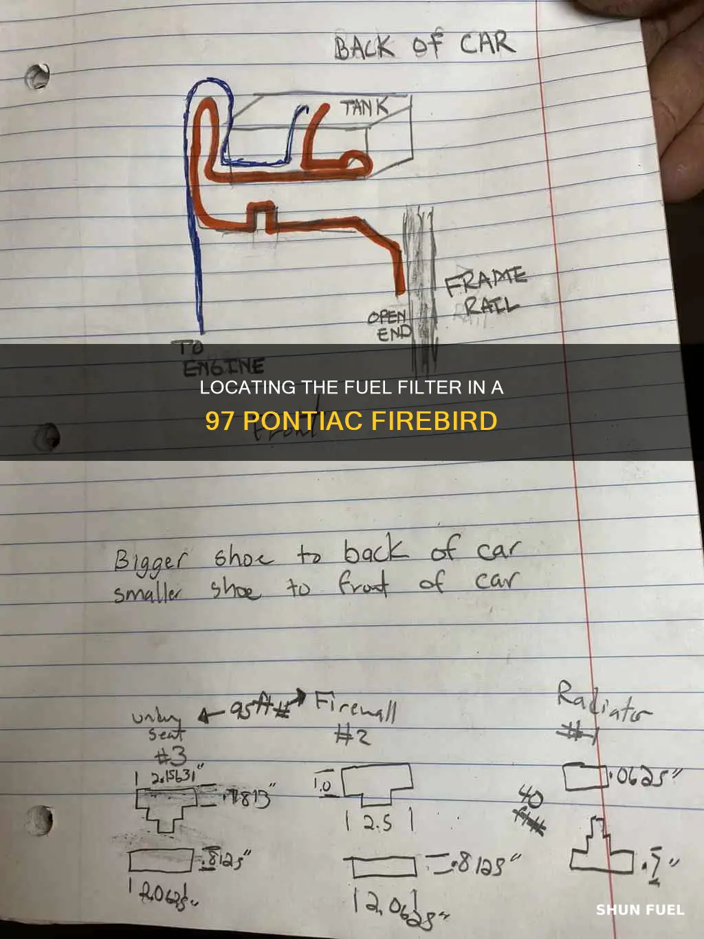 where is the fuel filter on a 97 pontiac firebird