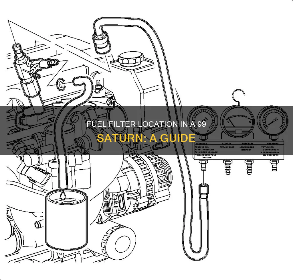 where is the fuel filter on a 99 saturn