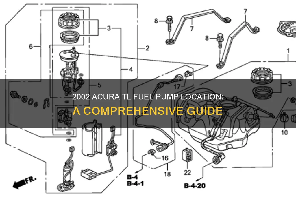 where is the fuel pump 2002 acura tl