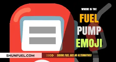 Where is the Fuel Pump Emoji? A Guide to Finding It