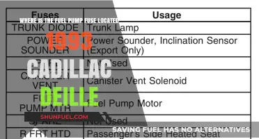 1993 Cadillac DeVille Fuel Pump Fuse Location Guide