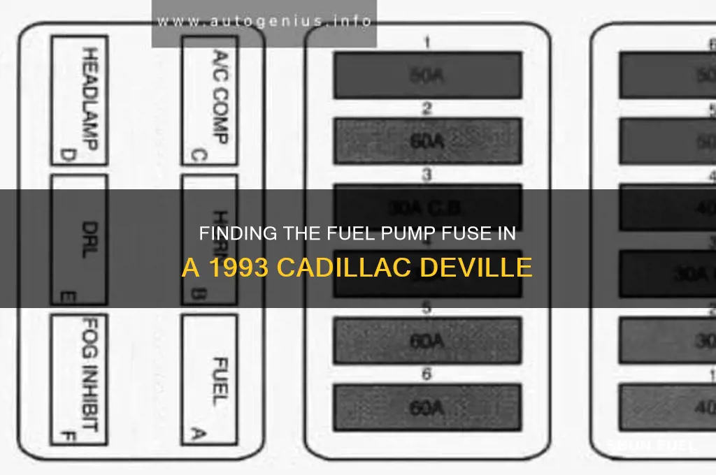 where is the fuel pump fuse located 1993 cadillac deville