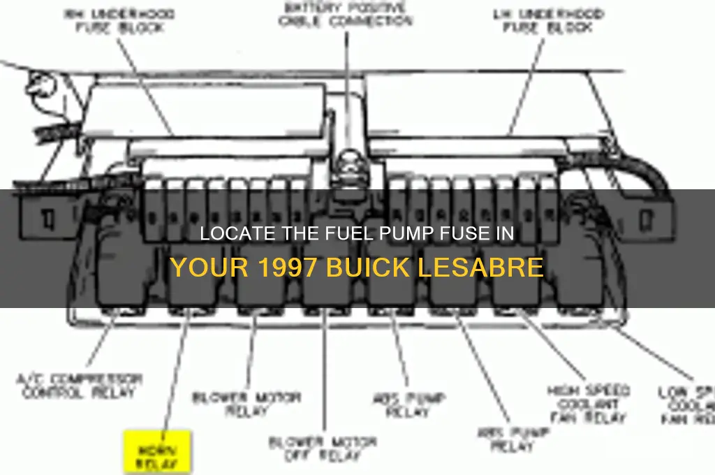 where is the fuel pump fuse on 1997 buick lssabre