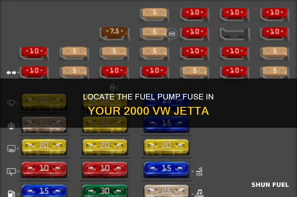 where is the fuel pump fuse on 2000 vw jetta