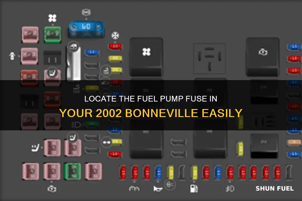 where is the fuel pump fuse on 2002 bonivil