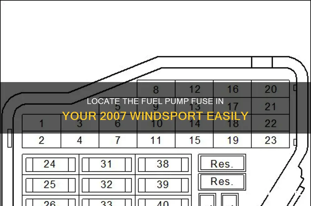 where is the fuel pump fuse on 2007 windsport