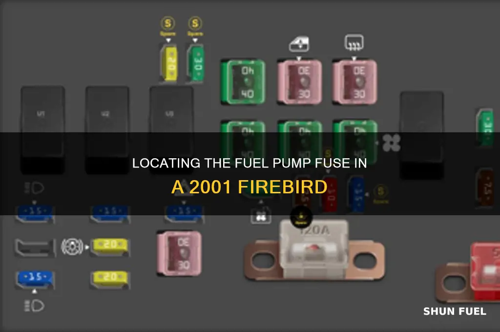 where is the fuel pump fuse on a 2001 firebird
