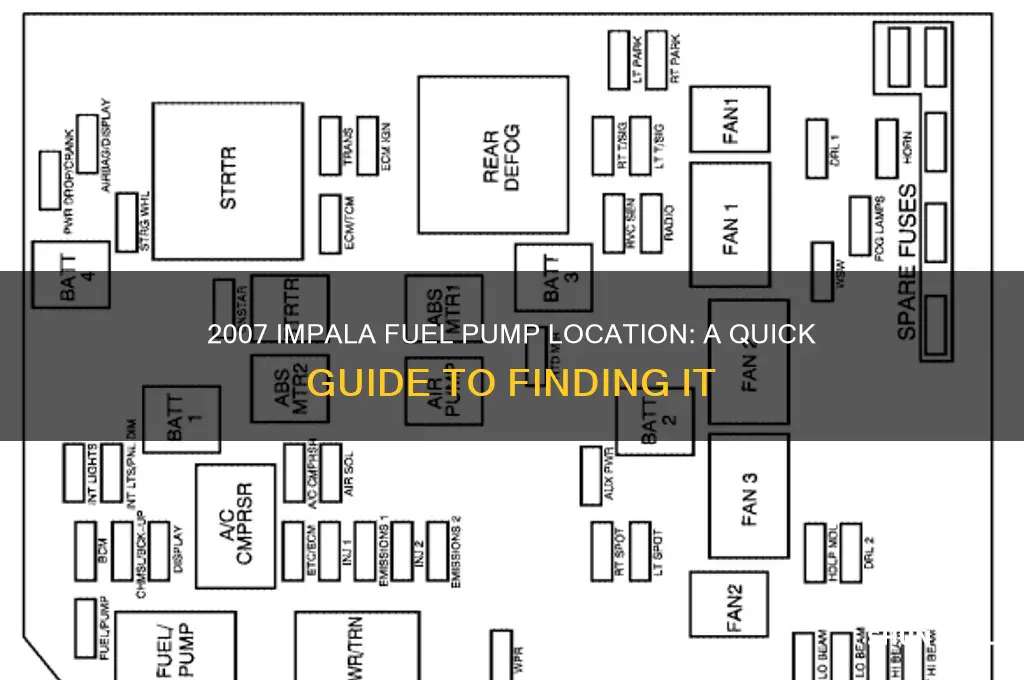 where is the fuel pump located on a 2007 impala