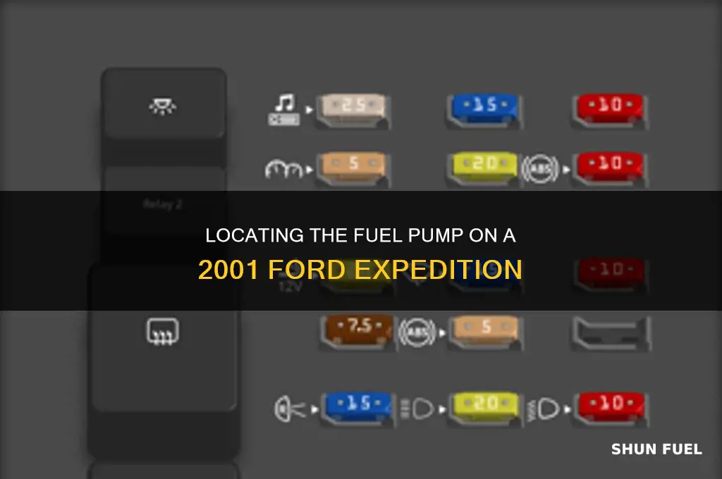 where is the fuel pump on a 2001 expedition