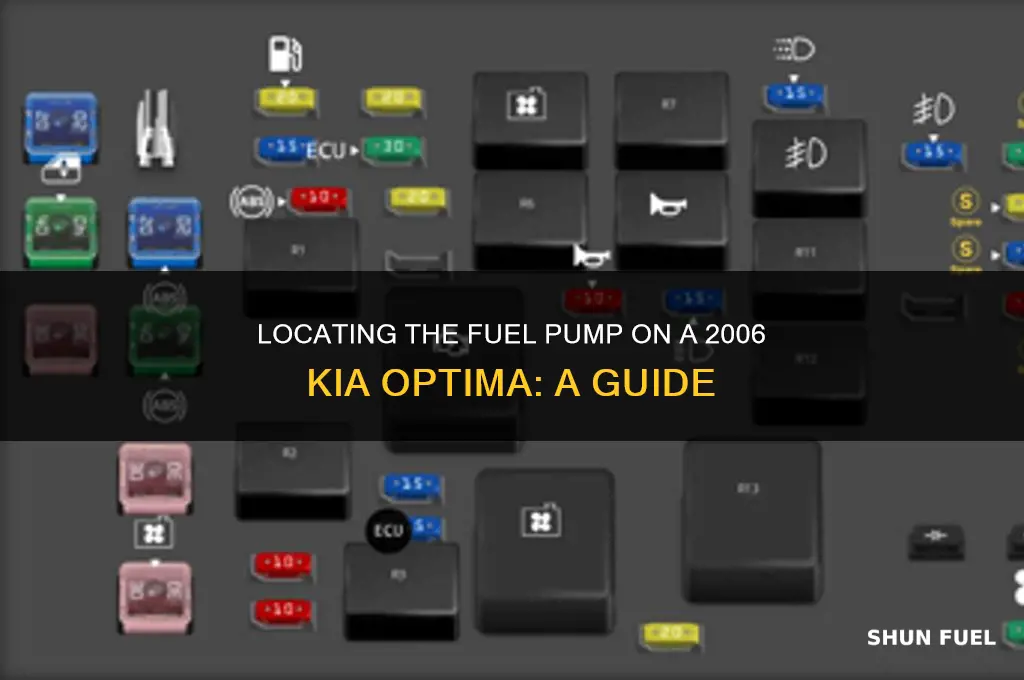 where is the fuel pump on a 2006kia optima