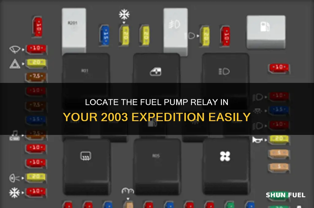 where is the fuel pump relay 2003 expedition