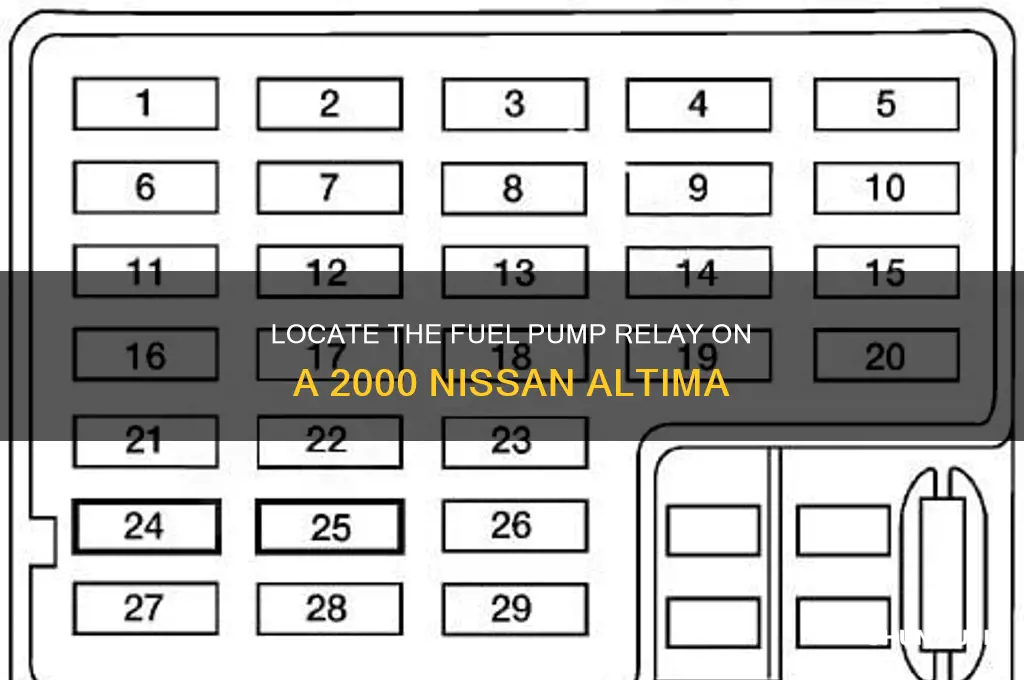 where is the fuel pump relay located on a 200int