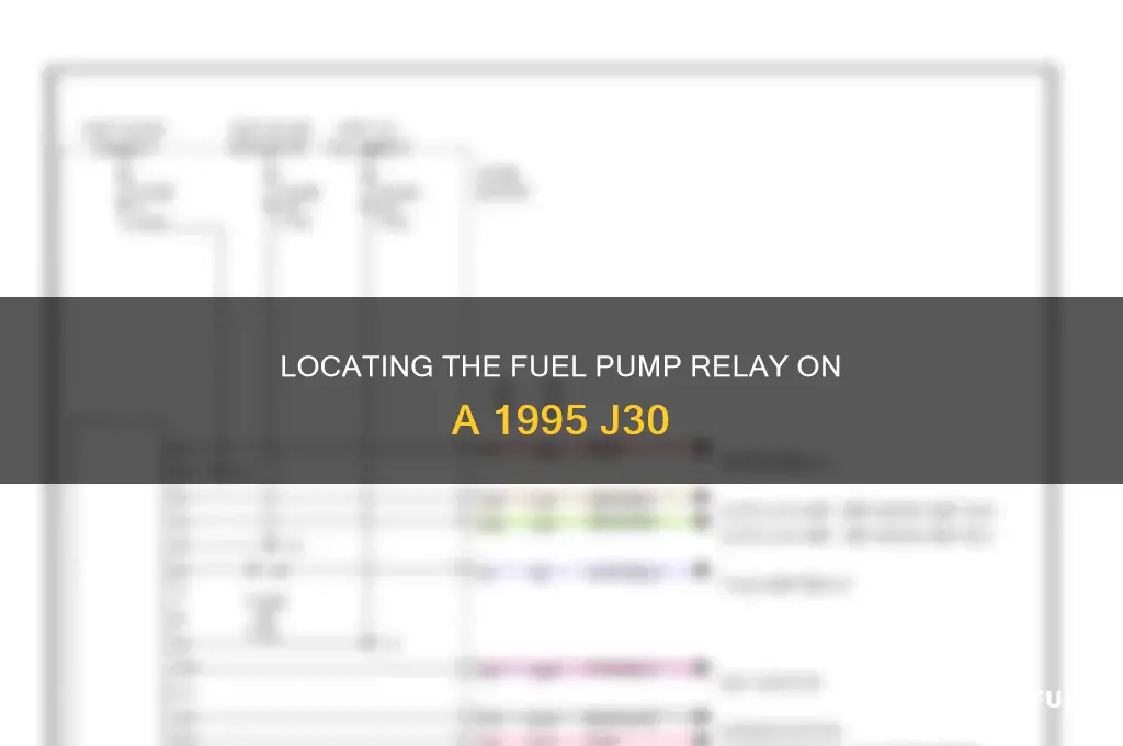 where is the fuel pump relay on 1995 j30