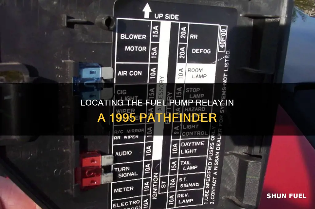 where is the fuel pump relay on 1995 pathfinder