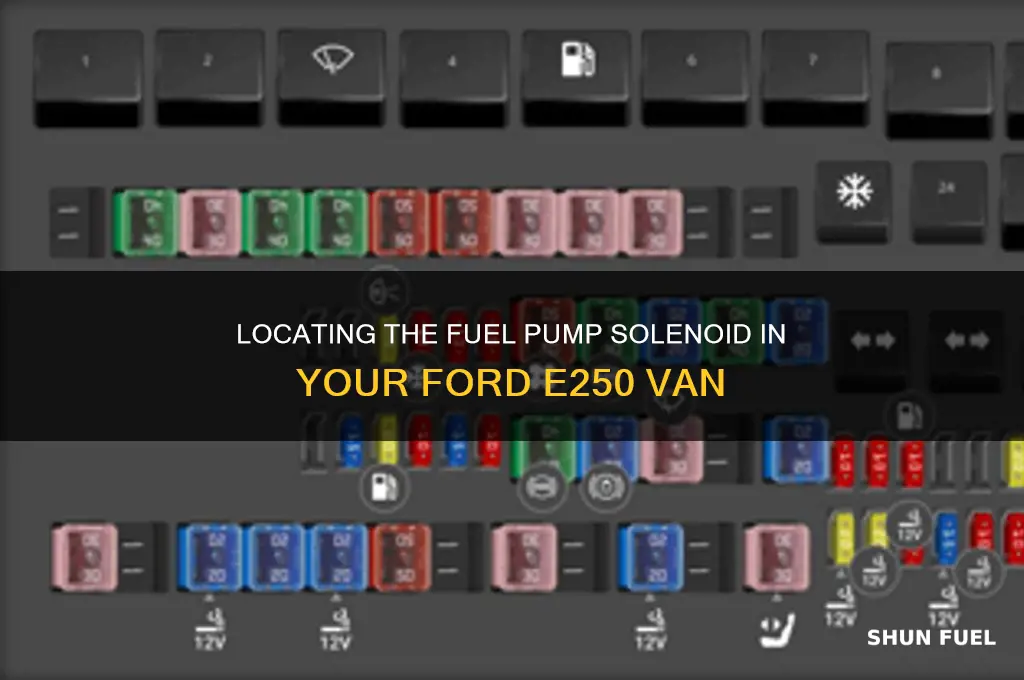 where is the fuel pump solenoid for e250