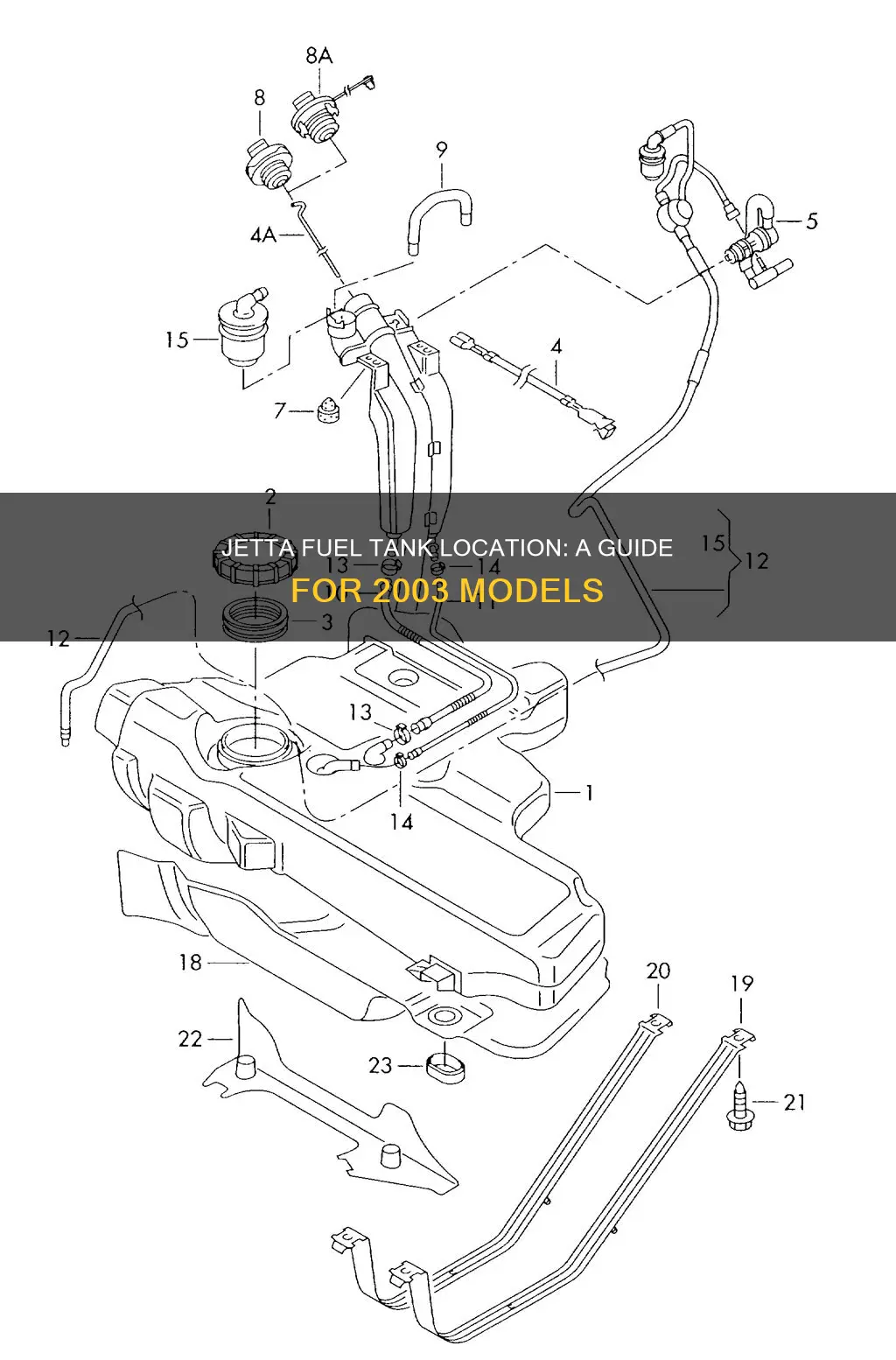 where is the fuel tank in a 2003 jetta