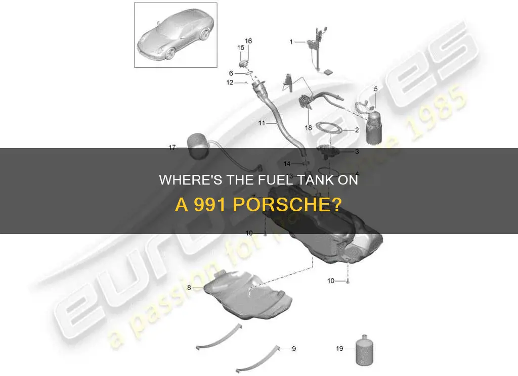 where is the fuel tank on a 991 porsche