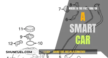 Smart Car Fuel Tank Location: A Guide to Finding It