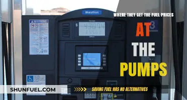 Understanding Fuel Pricing: How Gas Stations Determine Pump Costs