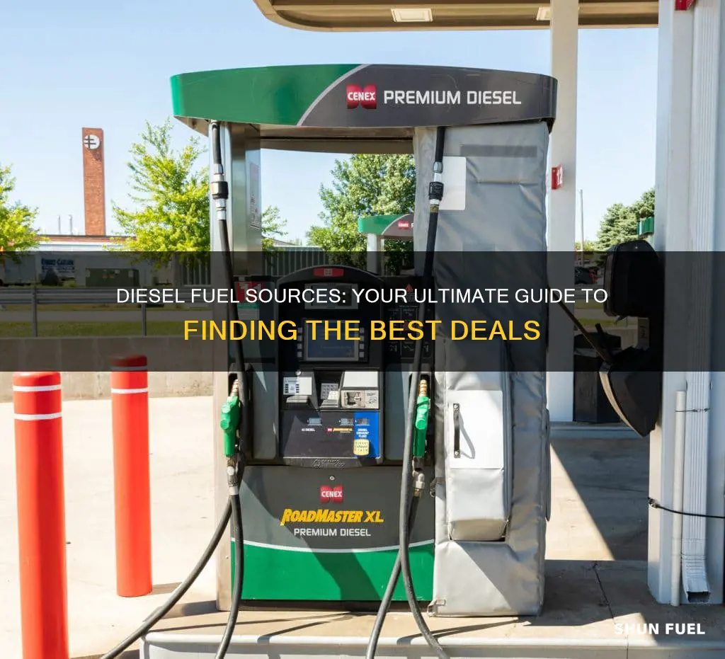 where to buy diesel fuel for cars