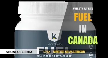 Where to Buy Keto Fuel in Canada: Top Retailers and Online Options