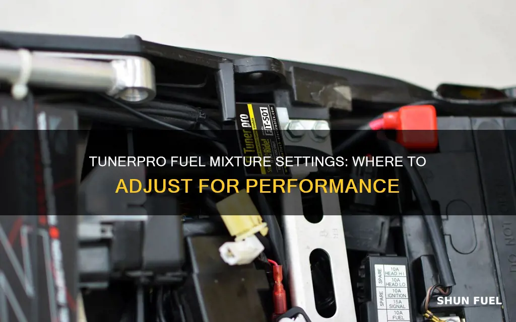 where to change the fuel mixture in tunerpro