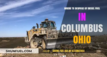 Columbus Diesel Disposal: Safe and Eco-Friendly Options
